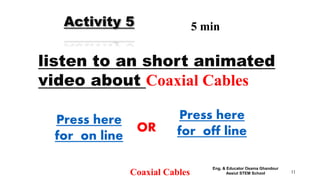 Coaxial Cables 11
Activity 5 5 min
listen to an short animated
video about Coaxial Cables
Press here
for on line
Press here
for off lineOR
Eng. & Educator Osama Ghandour
Assiut STEM School
 