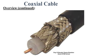 Coaxial Cable
Overview (continued):
Eng. & Educator Osama Ghandour
Assiut STEM School
 