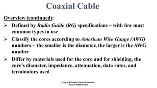 Coaxial Cable
Overview (continued):
 Defined by Radio Guide (RG) specifications – with few most
common types in use
 Classify the cores according to American Wire Gauge (AWG)
numbers – the smaller is the diameter, the larger is the AWG
number
 Differ by materials used for the core and for shielding, the
core’s diameter, impedance, attenuation, data rates, and
terminators used
Eng. & Educator Osama Ghandour
Assiut STEM School
 