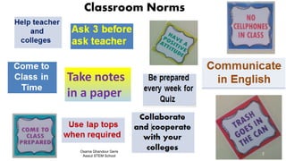 Classroom Norms
Osama Ghandour Geris
Assiut STEM School
2
Take notes
in a paper
 