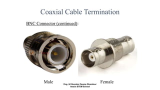 Coaxial Cable Termination
BNC Connector (continued):
Male FemaleEng. & Educator Osama Ghandour
Assiut STEM School
 