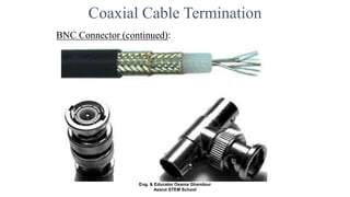 Coaxial Cable Termination
BNC Connector (continued):
Eng. & Educator Osama Ghandour
Assiut STEM School
 