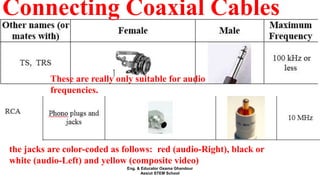 These are really only suitable for audio
frequencies.
the jacks are color-coded as follows: red (audio-Right), black or
white (audio-Left) and yellow (composite video)
Connecting Coaxial Cables
Eng. & Educator Osama Ghandour
Assiut STEM School
 