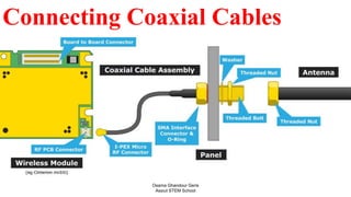 Connecting Coaxial Cables
Osama Ghandour Geris
Assiut STEM School
 