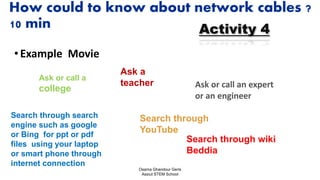 How could to know about network cables ?
10 min
•Example Movie
Ask or call a
college
Ask a
teacher Ask or call an expert
or an engineer
Search through search
engine such as google
or Bing for ppt or pdf
files using your laptop
or smart phone through
internet connection
Search through
YouTube
Search through wiki
Beddia
Activity 4
Osama Ghandour Geris
Assiut STEM School
38
 