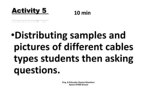 •Distributing samples and
pictures of different cables
types students then asking
questions.
Activity 5 10 min
Eng. & Educator Osama Ghandour
Assiut STEM School
 
