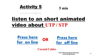 Coaxial Cables
41
Activity 5 5 min
listen to an short animated
video about UTP / STP
Press here
for on line
Press here
for off line
OR
Eng. & Educator Osama Ghandour
Assiut STEM School
 