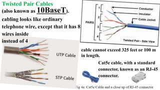 Twisted Pair Cables
(also known as 10BaseT).
cabling looks like ordinary
telephone wire, except that it has 8
wires inside
instead of 4
cable cannot exceed 325 feet or 100 m
in length.
Cat5e cable, with a standard
connector, known as an RJ-45
connector.
 