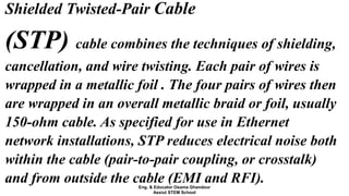 Shielded Twisted-Pair Cable
(STP) cable combines the techniques of shielding,
cancellation, and wire twisting. Each pair of wires is
wrapped in a metallic foil . The four pairs of wires then
are wrapped in an overall metallic braid or foil, usually
150-ohm cable. As specified for use in Ethernet
network installations, STP reduces electrical noise both
within the cable (pair-to-pair coupling, or crosstalk)
and from outside the cable (EMI and RFI).Eng. & Educator Osama Ghandour
Assiut STEM School
 