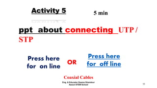 Coaxial Cables
55
Activity 5 5 min
ppt about connecting UTP /
STP
Press here
for on line
Press here
for off lineOR
Eng. & Educator Osama Ghandour
Assiut STEM School
 