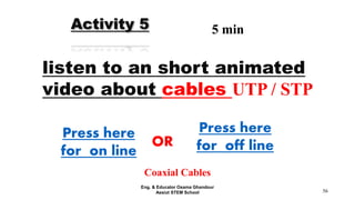 Coaxial Cables
56
Activity 5 5 min
listen to an short animated
video about cables UTP / STP
Press here
for on line
Press here
for off lineOR
Eng. & Educator Osama Ghandour
Assiut STEM School
 