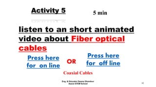 Coaxial Cables
61
Activity 5 5 min
listen to an short animated
video about Fiber optical
cables
Press here
for on line
Press here
for off lineOR
Eng. & Educator Osama Ghandour
Assiut STEM School
 