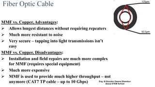 MMF vs. Copper, Advantages:
 Allows longest distances without requiring repeaters
 Much more resistant to noise
 Very secure – tapping into light transmissions isn’t
easy
MMF vs. Copper, Disadvantages:
 Installation and field repairs are much more complex
for MMF (requires special equipment)
 Much more expensive
 MMF is used to provide much higher throughput – not
anymore (CAT7 TP cable – up to 10 Gbps)
Fiber Optic Cable
Eng. & Educator Osama Ghandour
Assiut STEM School
 