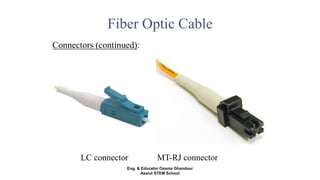 Fiber Optic Cable
Connectors (continued):
LC connector MT-RJ connector
Eng. & Educator Osama Ghandour
Assiut STEM School
 