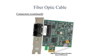 Fiber Optic Cable
Connectors (continued):
Eng. & Educator Osama Ghandour
Assiut STEM School
 