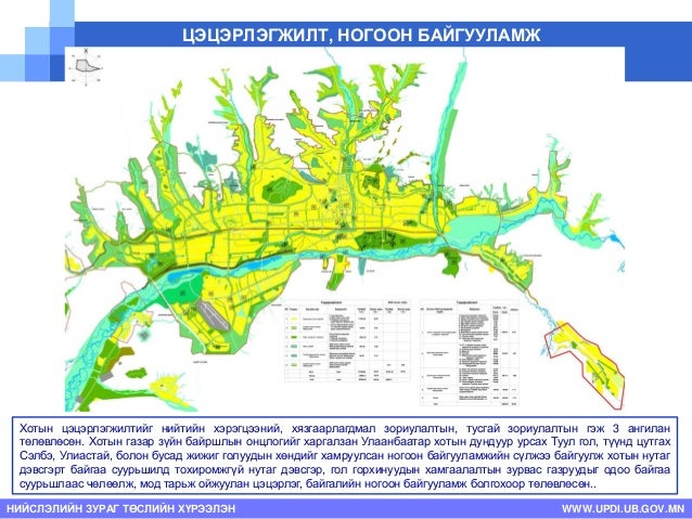 Нийслэлийн хөгжлийн ерөнхий төлөвлөгөөний чиг хандлага-2030, ХЕТ-ний