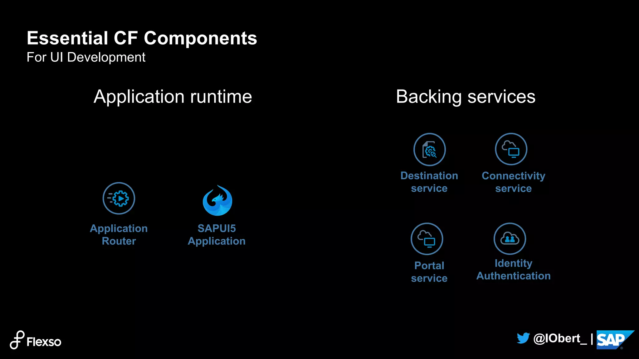 10
@IObert_ |
Application runtime Backing services
SAPUI5
Application
Essential CF Components
For UI Development
Application
Router
Destination
service
Connectivity
service
Identity
Authentication
Portal
service
 