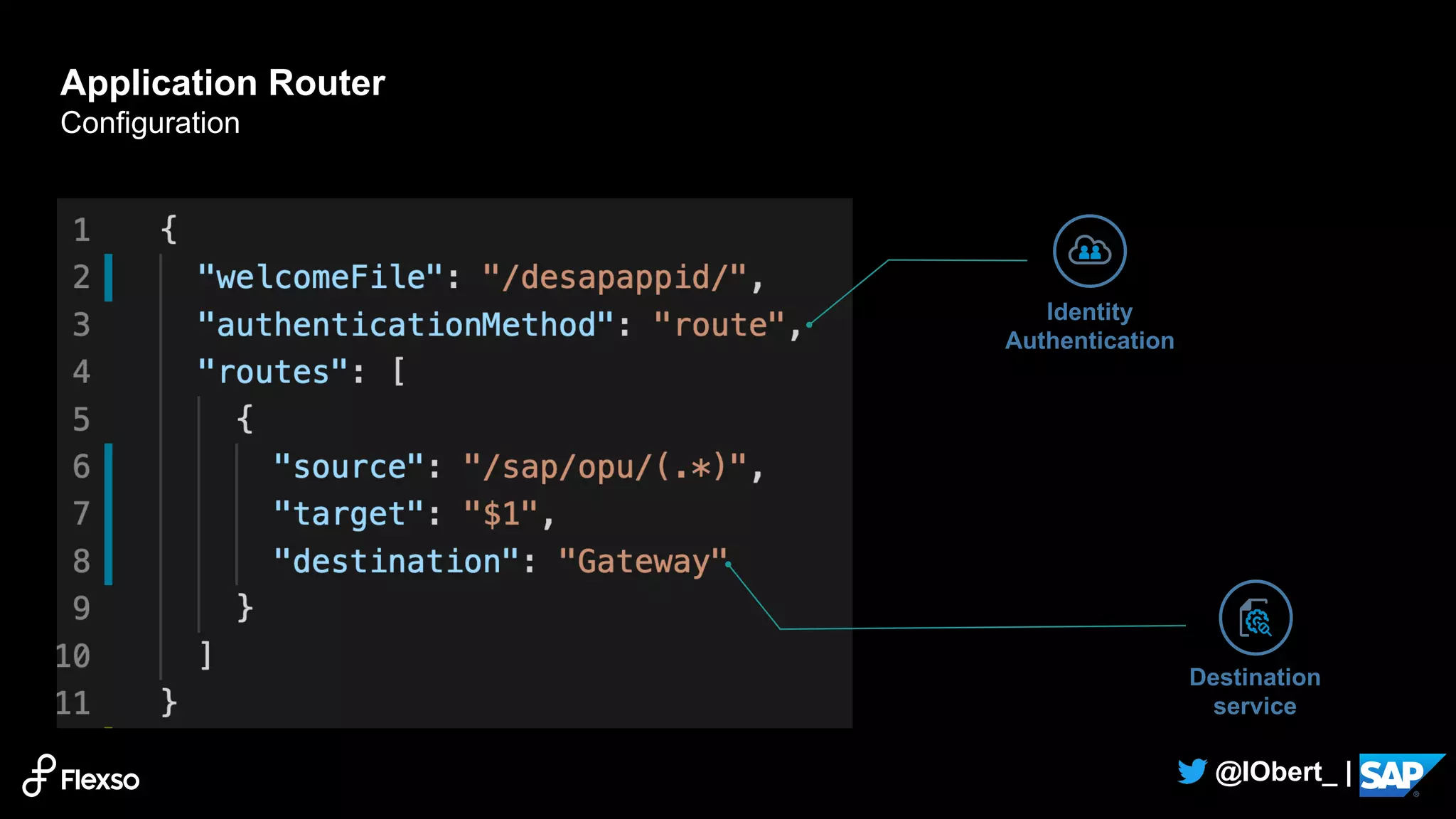 16
@IObert_ |
Application Router
Configuration
Identity
Authentication
Destination
service
 