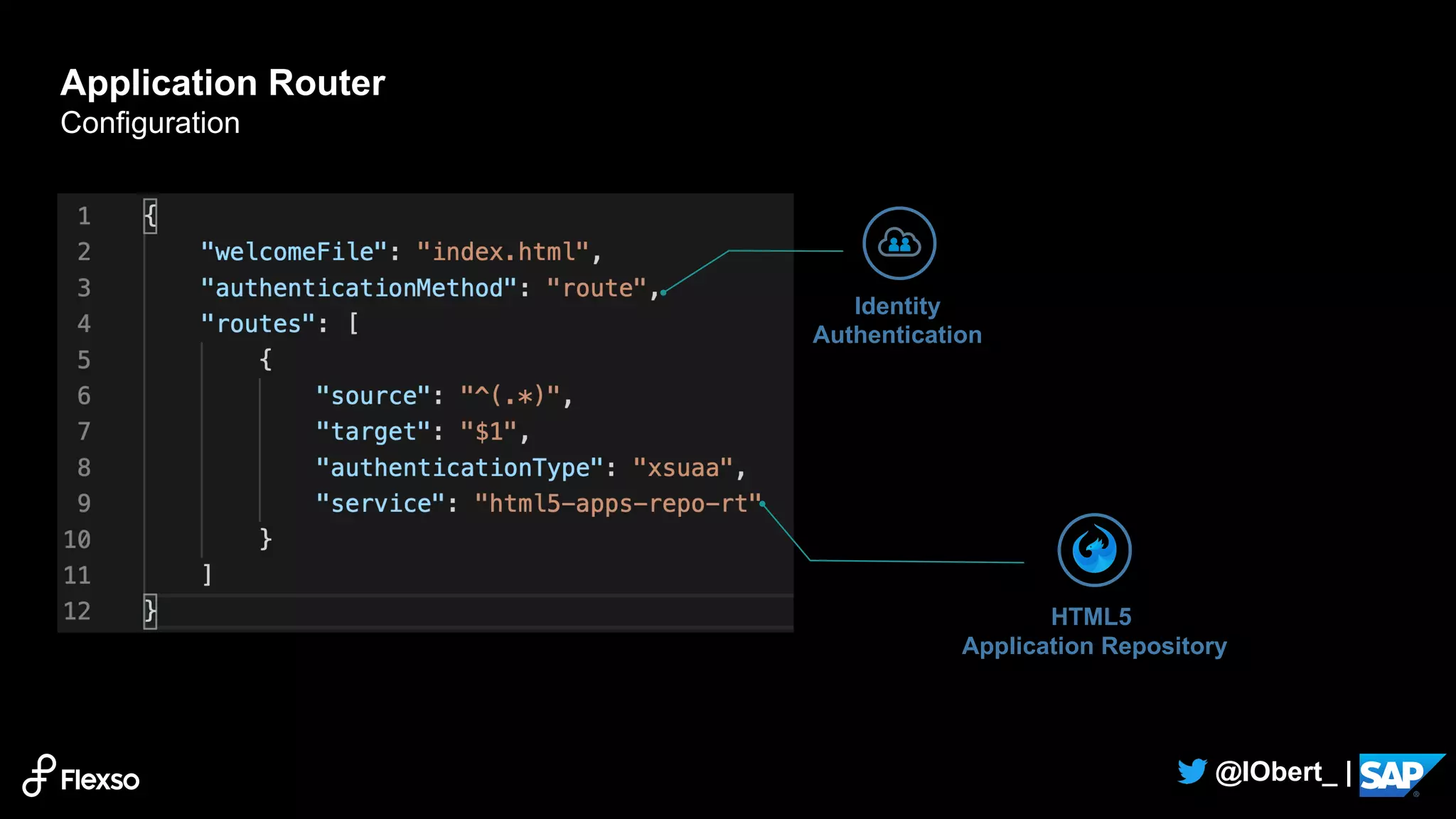 17
@IObert_ |
Application Router
Configuration
Identity
Authentication
HTML5
Application Repository
 