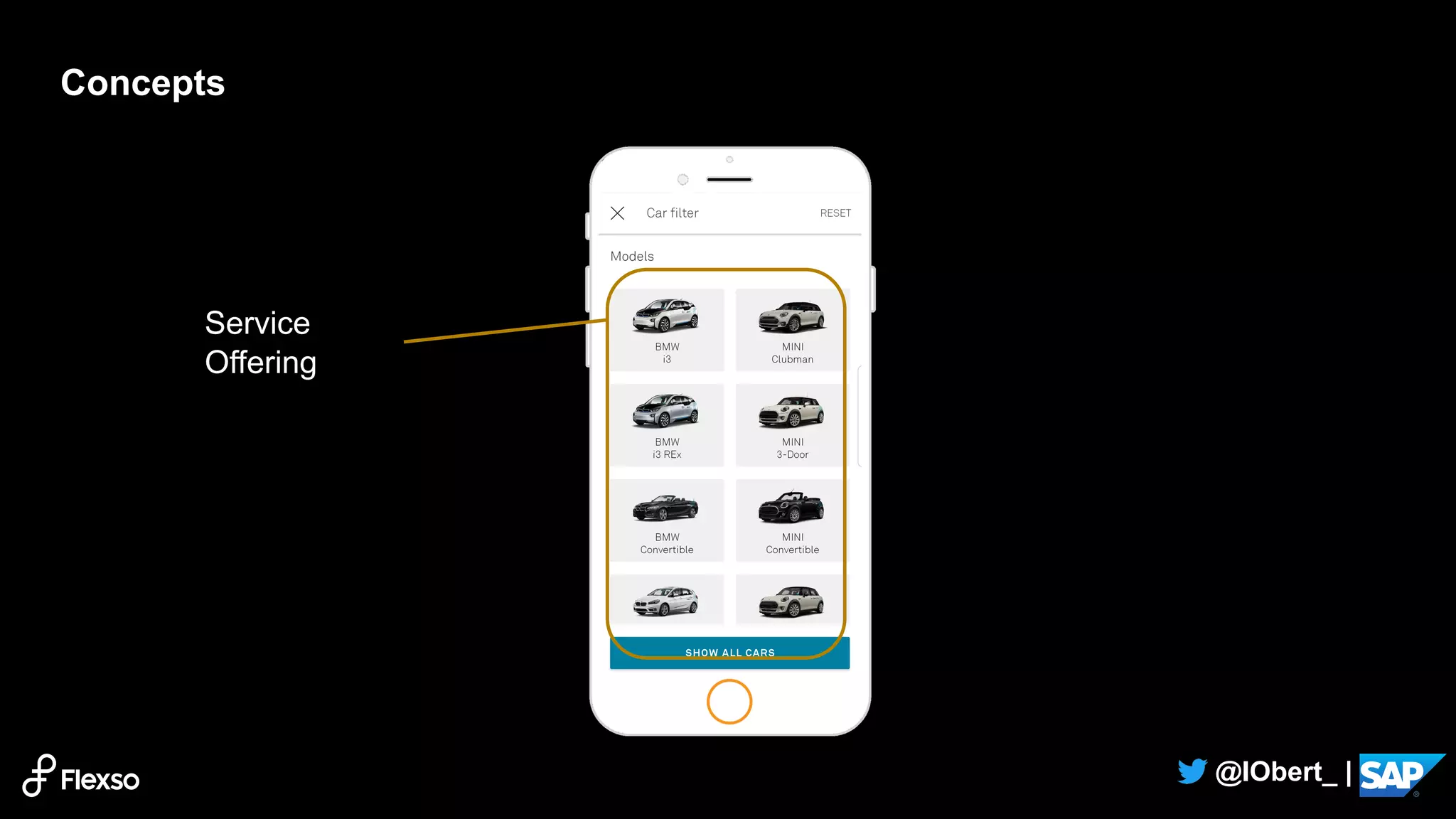 7
@IObert_ |
Concepts
Service
Offering
 