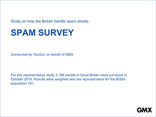 SPAM SURVEY
Study on how the British handle spam emails
For this representative study 2.198 people in Great Britain were s...