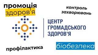 профілактика біобезпека
здоров’я
промоція контроль
захворювань
 