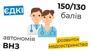 150/130
балів
ЄДКІ
розвиток
медсестринства
автономія
ВНЗ
 