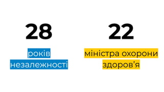 28
років
незалежності
22
міністра охорони
здоров’я
 