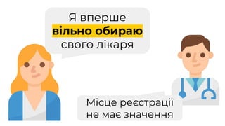 Я вперше
вільно обираю
свого лікаря
Місце реєстрації
не має значення
 