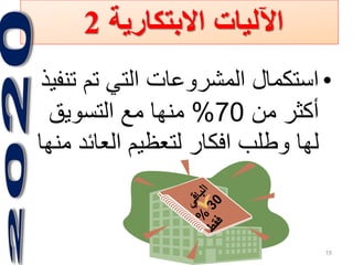 15
•‫تن‬ ‫تم‬ ‫التي‬ ‫المشروعات‬ ‫استكمال‬‫فيذ‬
‫من‬ ‫أكثر‬70%‫التسويق‬ ‫مع‬ ‫منها‬
‫م‬ ‫العائد‬ ‫لتعظيم‬ ‫افكار‬ ‫وطلب‬ ‫لها‬‫نها‬
‫االبتكارية‬ ‫اآلليات‬2
 