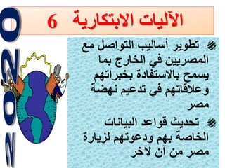 19
‫مع‬ ‫التواصل‬ ‫أساليب‬ ‫تطوير‬
‫بما‬ ‫الخارج‬ ‫في‬ ‫المصريين‬
‫بخبراتهم‬ ‫باالستفادة‬ ‫يسمح‬
‫نهضة‬ ‫تدعيم‬ ‫في‬ ‫وعالقاتهم‬
‫مصر‬
‫البيانات‬ ‫قواعد‬ ‫تحديث‬
‫لزيارة‬ ‫ودعوتهم‬ ‫بهم‬ ‫الخاصة‬
‫آلخر‬ ‫آن‬ ‫من‬ ‫مصر‬
‫االبتكارية‬ ‫اآلليات‬6
 