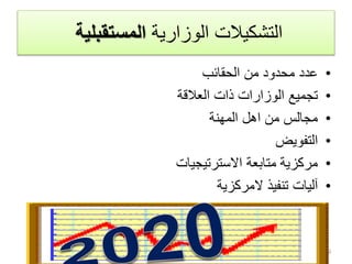 ‫الوزارية‬ ‫التشكيالت‬‫المستقبلية‬
•‫الحقائب‬ ‫من‬ ‫محدود‬ ‫عدد‬
•‫العالقة‬ ‫ذات‬ ‫الوزارات‬ ‫تجميع‬
•‫المهنة‬ ‫اهل‬ ‫من‬ ‫مجالس‬
•‫التفويض‬
•‫االسترتيجيات‬ ‫متابعة‬ ‫مركزية‬
•‫المركزية‬ ‫تنفيذ‬ ‫آليات‬
29
 