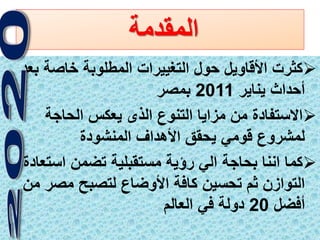 3
‫المقدمة‬
‫ب‬ ‫خاصة‬ ‫المطلوبة‬ ‫التغييرات‬ ‫حول‬ ‫األقاويل‬ ‫كثرت‬‫عد‬
‫يناير‬ ‫أحداث‬2011‫بمصر‬
‫الحاجة‬ ‫يعكس‬ ‫الذى‬ ‫التنوع‬ ‫مزايا‬ ‫من‬ ‫االستفادة‬
‫المنشودة‬ ‫األهداف‬ ‫يحقق‬ ‫قومي‬ ‫لمشروع‬
‫است‬ ‫تضمن‬ ‫مستقبلية‬ ‫رؤية‬ ‫الي‬ ‫بحاجة‬ ‫اننا‬ ‫كما‬‫عادة‬
‫مصر‬ ‫لتصبح‬ ‫األوضاع‬ ‫كافة‬ ‫تحسين‬ ‫ثم‬ ‫التوازن‬‫من‬
‫أفضل‬20‫العالم‬ ‫في‬ ‫دولة‬
 