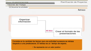 P l a n i f i c a c i ó n d e P r o y e c t o sFas e: PL ANI F I CACI ON
• G e s t i ó n d e l T i e m p o
[11] Secuenciar las actividades
Consiste en la cantidad de tiempo que una actividad sucesora se retrasa
respecto a una predecesora. El retraso es un tiempo de espera.
• Se representa con un valor positivo.
Retraso:
 