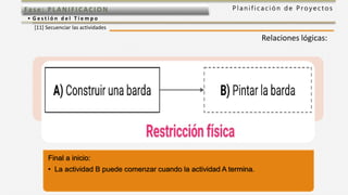 P l a n i f i c a c i ó n d e P r o y e c t o sFas e: PL ANI F I CACI ON
• G e s t i ó n d e l T i e m p o
[11] Secuenciar las actividades
Final a inicio:
• La actividad B puede comenzar cuando la actividad A termina.
Relaciones lógicas:
 