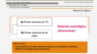 P l a n i f i c a c i ó n d e P r o y e c t o sFas e: PL ANI F I CACI ON
• G e s t i ó n d e l T i e m p o
[11] Secuenciar las actividades
Inicio a inicio:
• La actividad B no puede comenzar hasta que la actividad A comience
(Relación estratégica para sincronizar)
Relaciones lógicas:
 