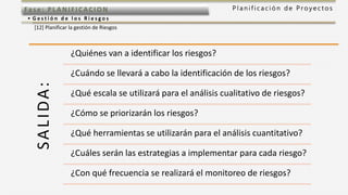 P l a n i f i c a c i ó n d e P r o y e c t o sFas e: PL ANI F I CACI ON
• G e s t i ó n d e l o s R i e s g o s
[12] Planificar la gestión de Riesgos
SALIDA: ¿Quiénes van a identificar los riesgos?
¿Cuándo se llevará a cabo la identificación de los riesgos?
¿Qué escala se utilizará para el análisis cualitativo de riesgos?
¿Cómo se priorizarán los riesgos?
¿Qué herramientas se utilizarán para el análisis cuantitativo?
¿Cuáles serán las estrategias a implementar para cada riesgo?
¿Con qué frecuencia se realizará el monitoreo de riesgos?
 