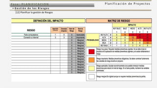 P l a n i f i c a c i ó n d e P r o y e c t o sFas e: PL ANI F I CACI ON
• G e s t i ó n d e l o s R i e s g o s
[12] Planificar la gestión de Riesgos
 