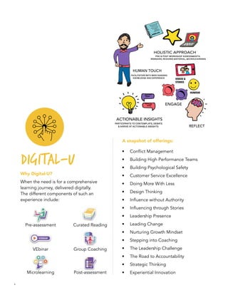 4
DIGITAL-U
Why Digital-U?
When the need is for a comprehensive
learning journey, delivered digitally.
The different components of such an
experience include:
A snapshot of offerings:
•	 Conflict Management
•	 Building High Performance Teams
•	 Building Psychological Safety
•	 Customer Service Excellence
•	 Doing More With Less
•	 Design Thinking
•	 Influence without Authority
•	 Influencing through Stories
•	 Leadership Presence
•	 Leading Change
•	 Nurturing Growth Mindset
•	 Stepping into Coaching
•	 The Leadership Challenge
•	 The Road to Accountability
•	 Strategic Thinking
•	 Experiential Innovation
HUMOUR
VIDEOS &
STORIES
Pre-assessment
VEbinar
Microlearning
Curated Reading
Group Coaching
Post-assessment
 