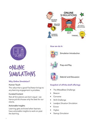 6
How we do it:
Simulation Introduction
Prep and Play
Debrief and Discussion
Snapshot of off-the-shelf offerings
•	 The MikesBikes Challenge
•	 Beacon
•	 Converse
•	 Shift Challenge
•	 Leadpro Situation Simulation
•	 Evivve
•	 Higher
•	 Startup Simulation
ONLINE
SIMULATIONs
Why Online Simulation?
Human Touch
The value that a good Facilitator brings to
any learning engagement is priceless.
Curated Content
Not all Simulations are born equal – we
hence pick & choose only the best for our
clients.
Actionable Insights
Learning gets anchored when learners
have actionable insights to work on post
the learning.
ONLINE
$
 