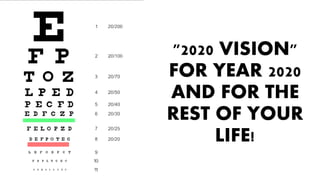 "2020 VISION"
FOR YEAR 2020
AND FOR THE
REST OF YOUR
LIFE!
 