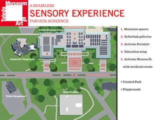 Toledo Museum Of Art Map Toledo Museum Of Art 2020 Plan: From Vision To Reality