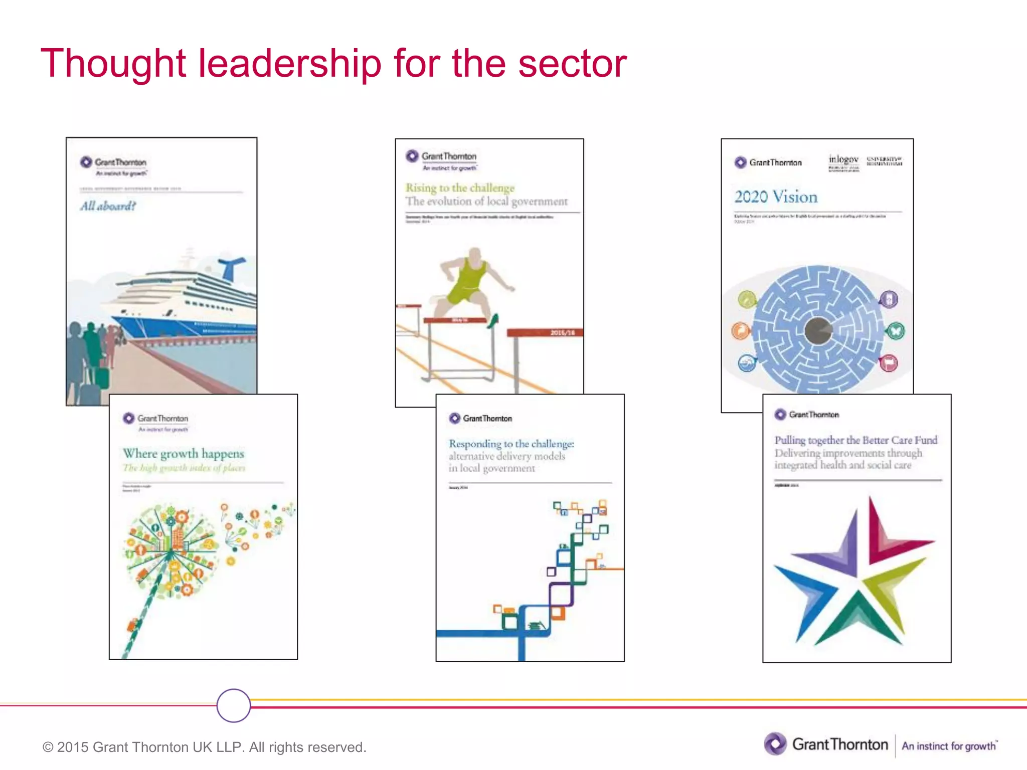 © 2015 Grant Thornton UK LLP. All rights reserved.
Thought leadership for the sector
 