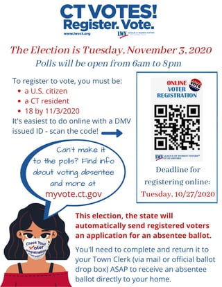 a U.S. citizen
a CT resident
18 by 11/3/2020
To register to vote, you must be:
It's easiest to do online with a DMV
issued ID - scan the code!
You'll need to complete and return it to
your Town Clerk (via mail or official ballot
drop box) ASAP to receive an absentee
ballot directly to your home.
The Election is Tuesday, November 3, 2020
Can't make it
to the polls? Find info
about voting absentee
and more at
myvote.ct.gov
This election, the state will
automatically send registered voters
an application for an absentee ballot.
Polls will be open from 6am to 8pm
Deadline for
registering online:
Tuesday, 10/27/2020
 