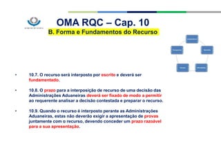 OMA RQC – Cap. 10
B. Forma e Fundamentos do Recurso
• 10.7. O recurso será interposto por escrito e deverá ser
fundamentado.
• 10.8. O prazo para a interposição de recurso de uma decisão das
Administrações Aduaneiras deverá ser fixado de modo a permitir
ao requerente analisar a decisão contestada e preparar o recurso.
• 10.9. Quando o recurso é interposto perante as Administrações
Aduaneiras, estas não deverão exigir a apresentação de provas
juntamente com o recurso, devendo conceder um prazo razoável
para a sua apresentação.
 