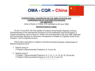 OMA - CQR – China
 