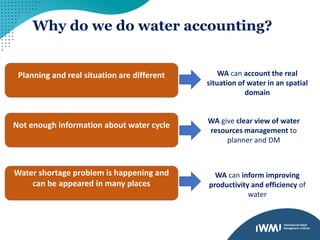 Why do we do water accounting?
Planning and real situation are different WA can account the real
situation of water in an spatial
domain
Water shortage problem is happening and
can be appeared in many places
WA can inform improving
productivity and efficiency of
water
Not enough information about water cycle WA give clear view of water
resources management to
planner and DM
 