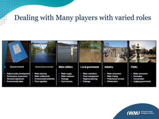 Dealing with Many players with varied roles
Government States/Governorates
 