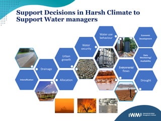 Support Decisions in Harsh Climate to
Support Water managers
Drainage
Urban
growth
Water
security
Water use
behaviour
Environmental
flows
Allocation DroughtIntensification
Economic
Development
Data
Monitoring/
Availability
 