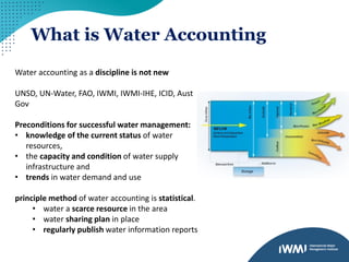 What is Water Accounting
Water accounting as a discipline is not new
UNSD, UN-Water, FAO, IWMI, IWMI-IHE, ICID, Aust
Gov
Preconditions for successful water management:
• knowledge of the current status of water
resources,
• the capacity and condition of water supply
infrastructure and
• trends in water demand and use
principle method of water accounting is statistical.
• water a scarce resource in the area
• water sharing plan in place
• regularly publish water information reports
 
